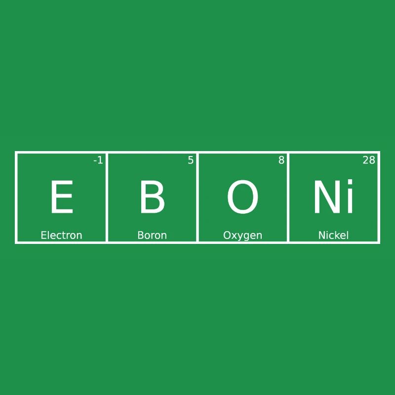 Eboni Name First Name Chemistry Periodic Table Elements