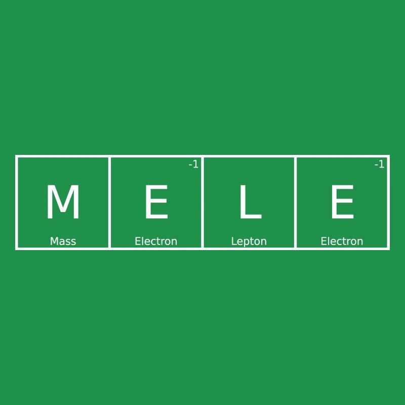 Mele Name First Name Chemistry Periodic Table Elements
