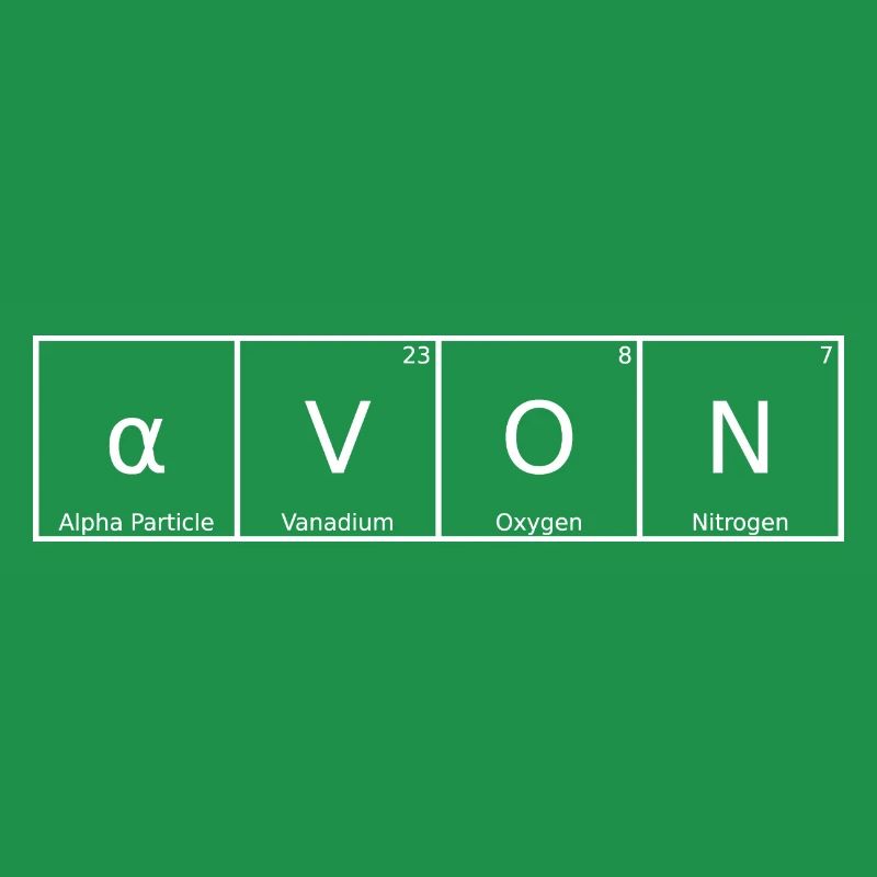 Avon Name First Name Chemistry Periodic Table Elements