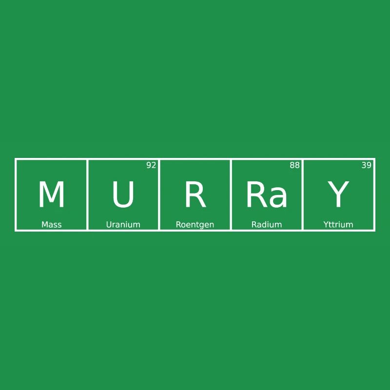 Murray Name First Name Chemistry Periodic Table Elements
