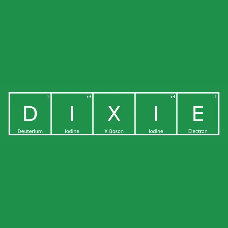 Dixie Name First Name Chemistry Periodic Table Elements