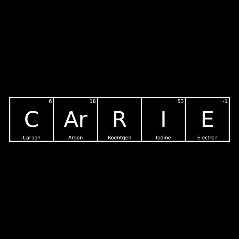 Carrie Name First Name Chemistry Periodic Table Elements