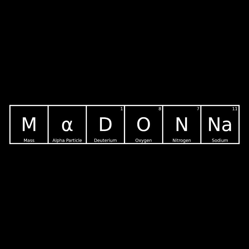 Madonna Name First Name Chemistry Periodic Table Element