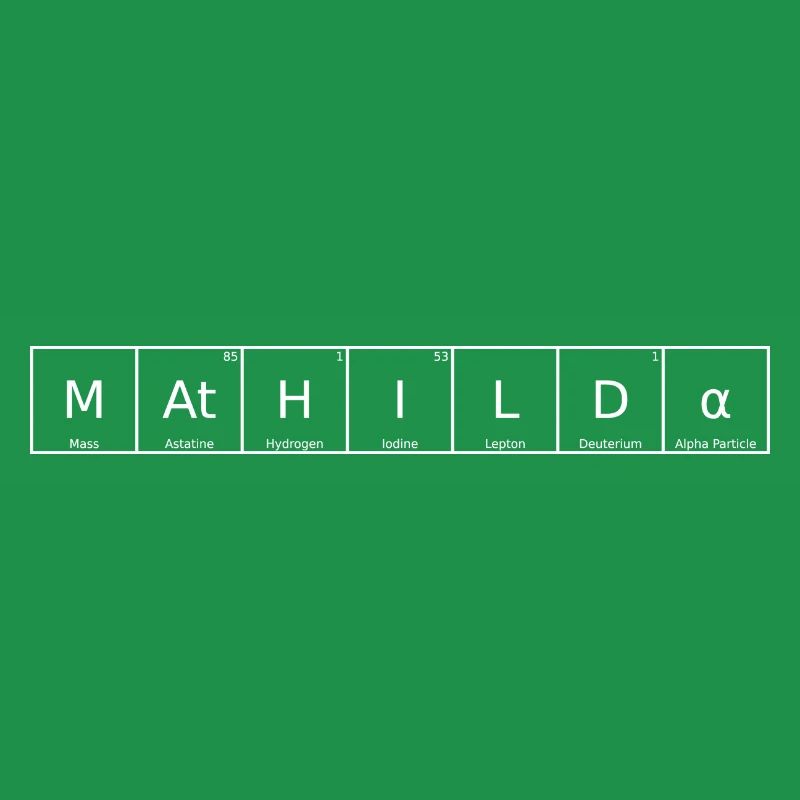 Mathilda Name First Name Chemistry Periodic Table
