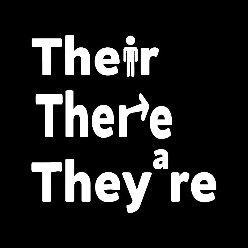 Da sind sie, englische Grammatik