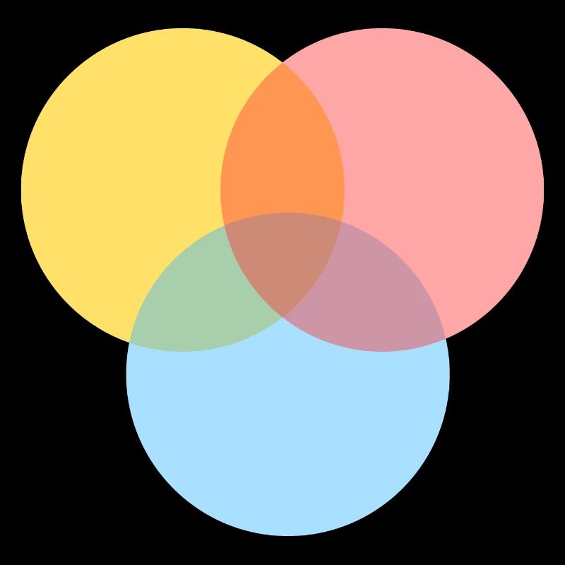 Couleurs de base