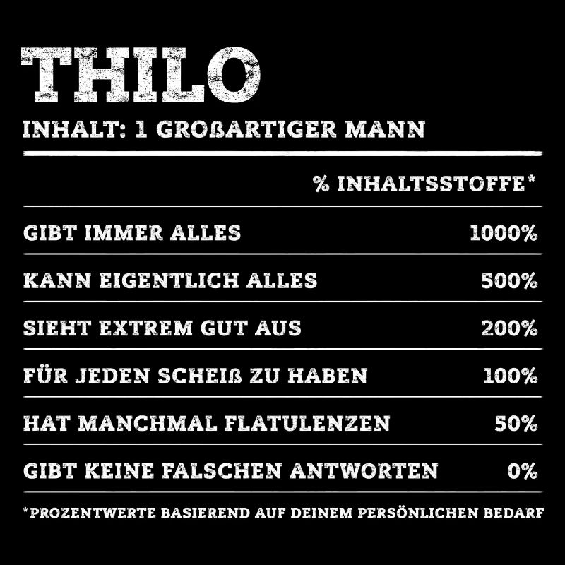 Thilo Großartiger Mann Vorname