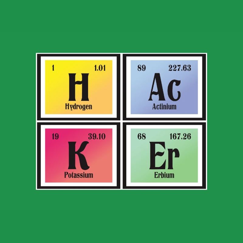 Hacker | Periodic Table of Elements