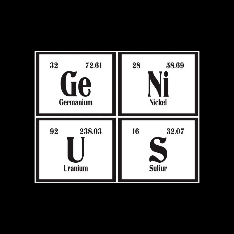 Genius | Periodic Table of Elements