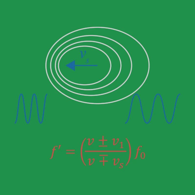 Physics Doppler Effect Gift Physicist Wave