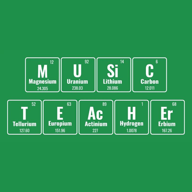 Periodisches System der Elemente Musiklehrer Klasse M