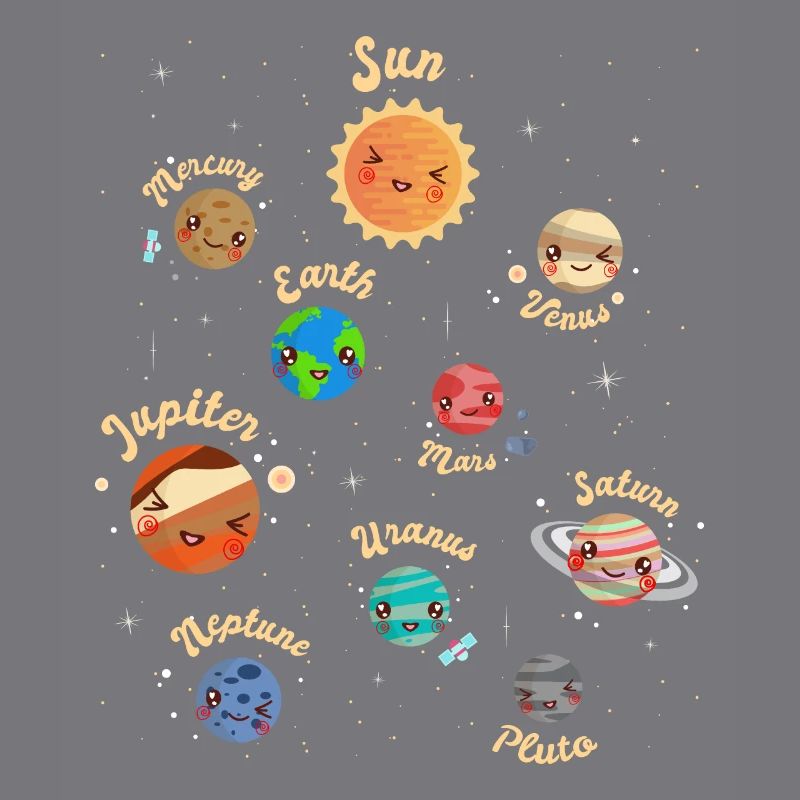Solar System Planets Kids Knowledge Outer Space