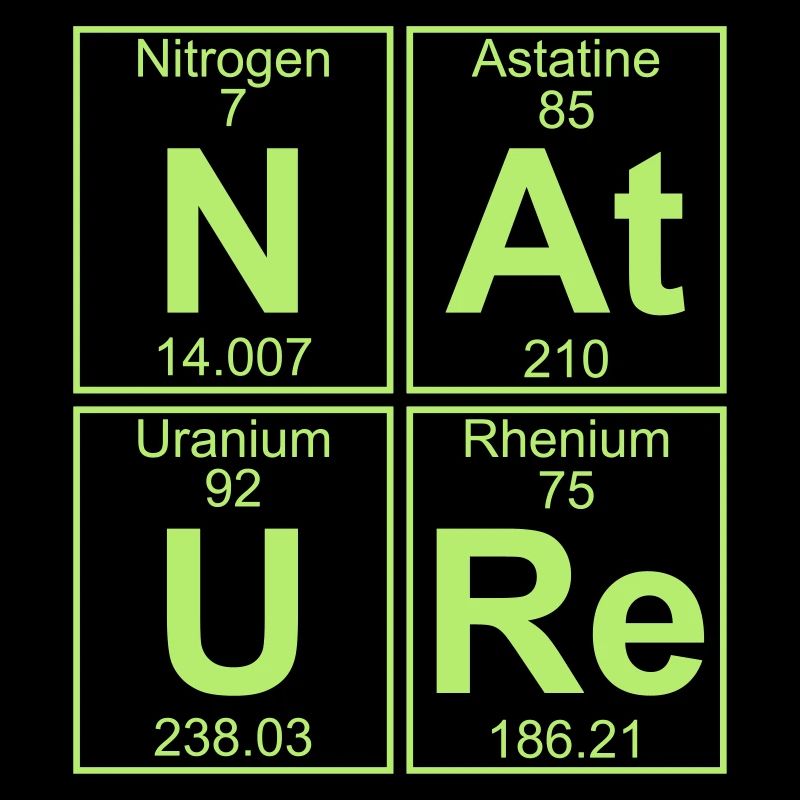 N-At-U-Re (nature) - Full