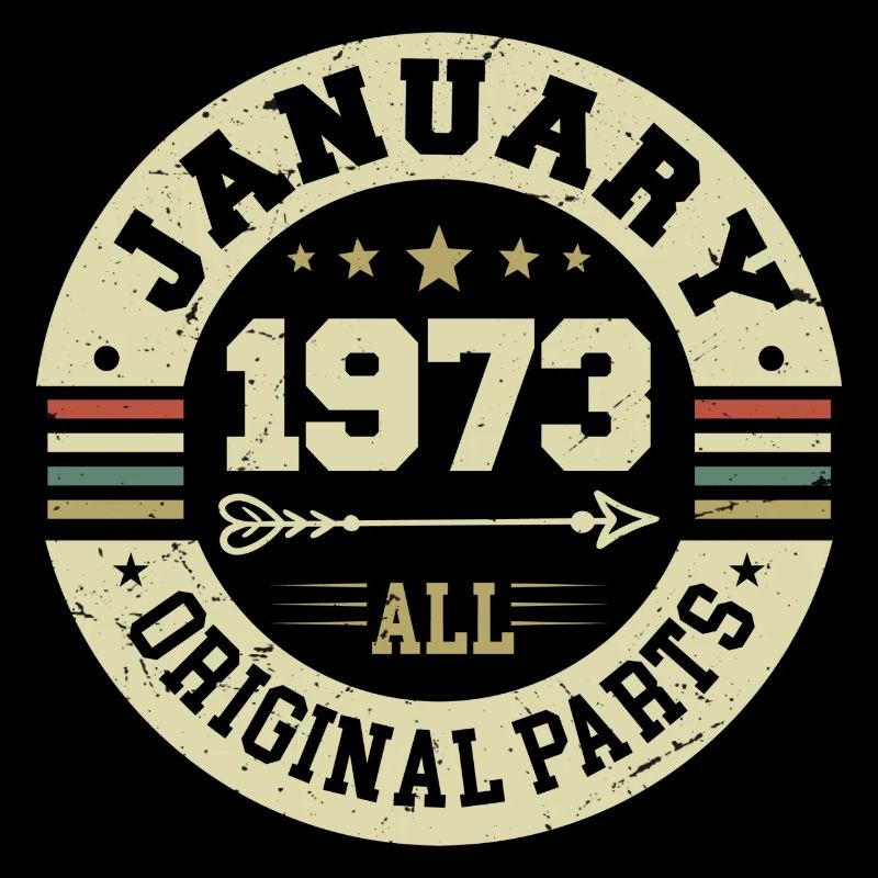 Janvier 1973 - Anniversaire en janvier 1973