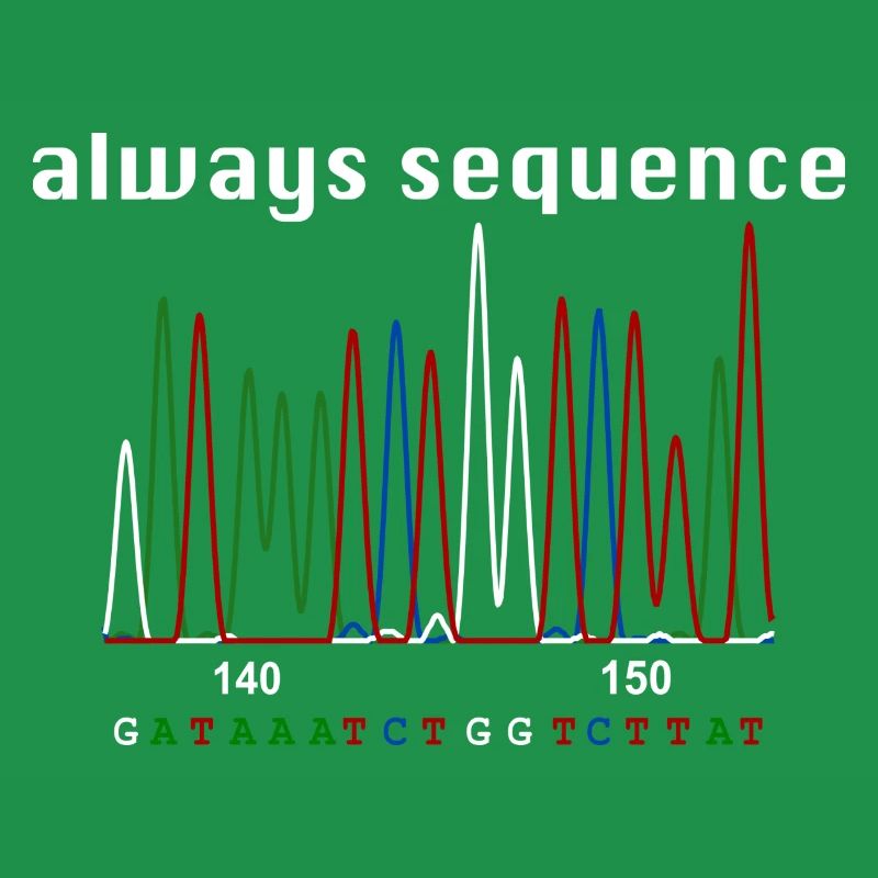 Always sequence