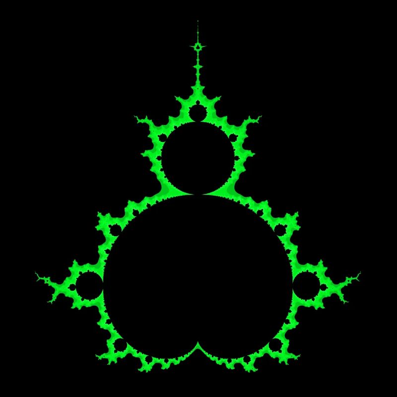 Mandelbrot Fractal Pattern
