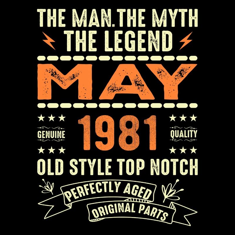 Anniversaire Mai 1981 - Mai 1981