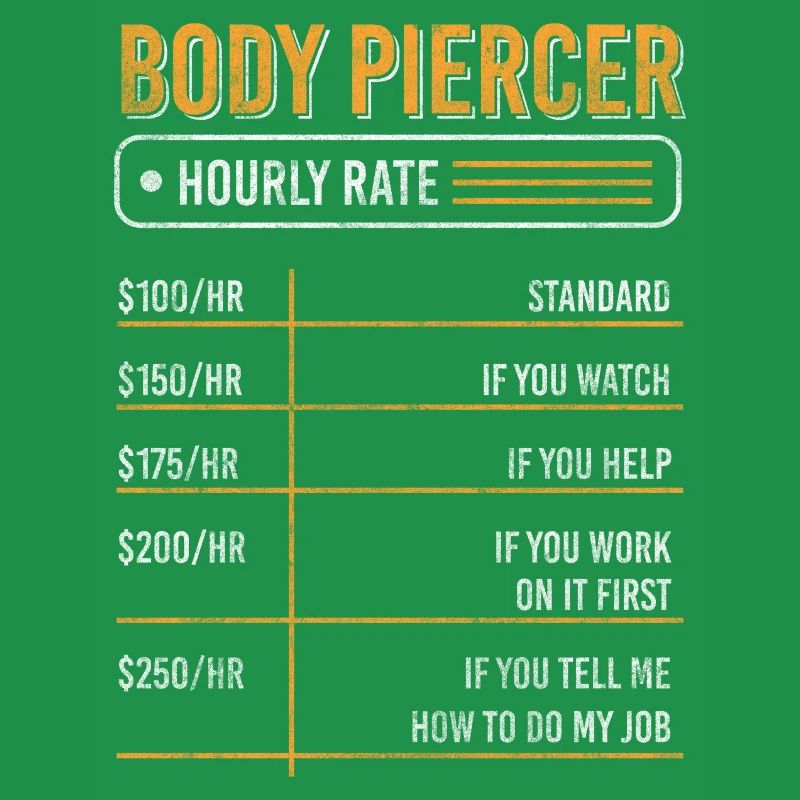 Piercing needle
