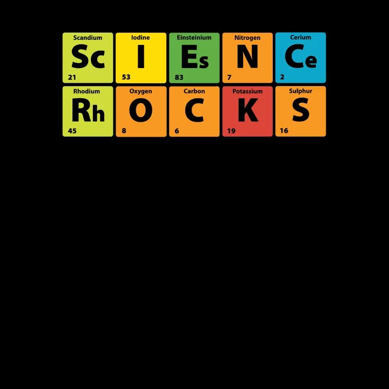 Expériences de science - Science Rocks