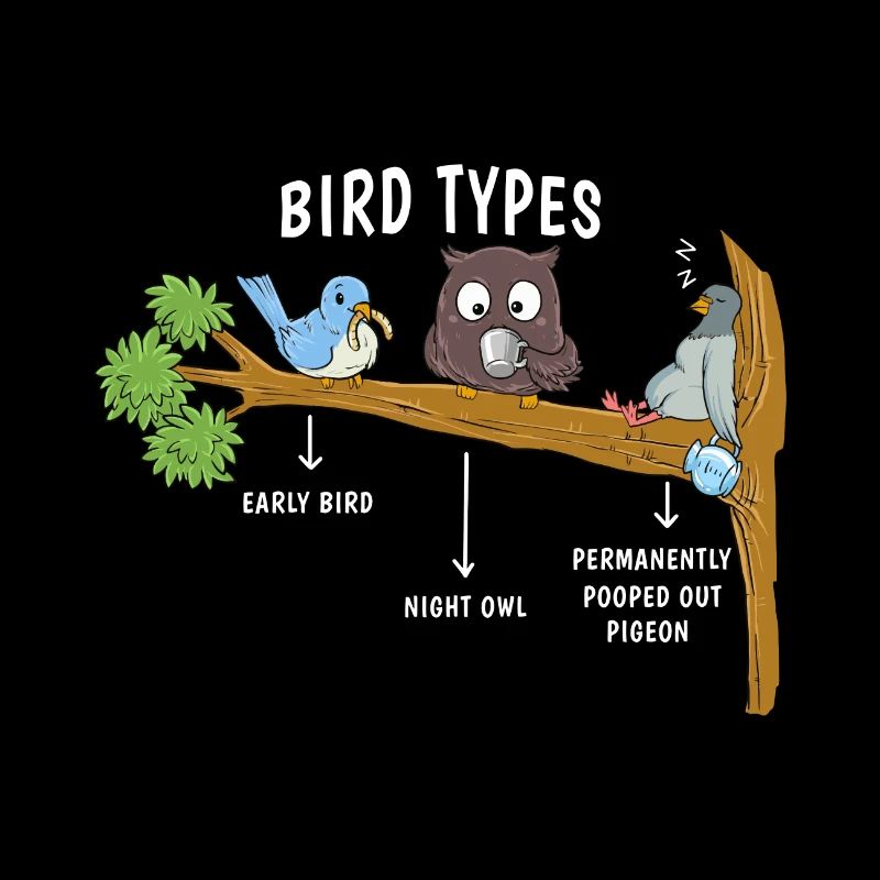 COFFEE LOVERS: Bird Types