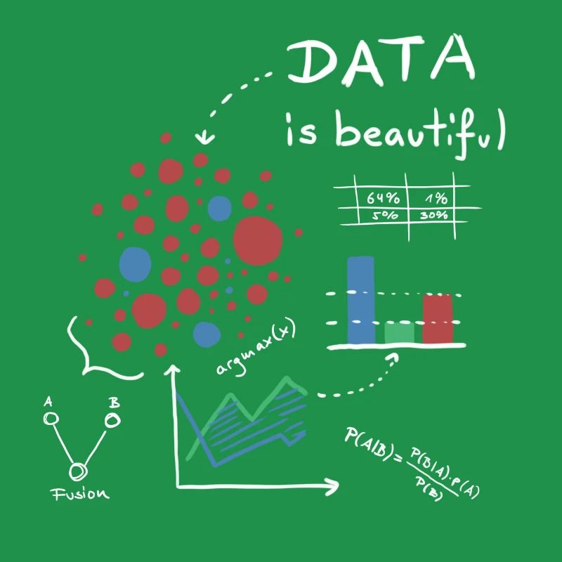 Data is beautiful!