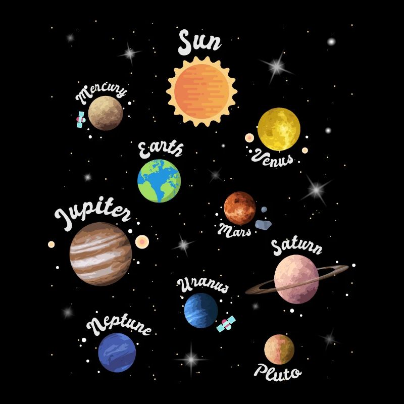 Système solaire Planète Espace Enfants Connaissances
