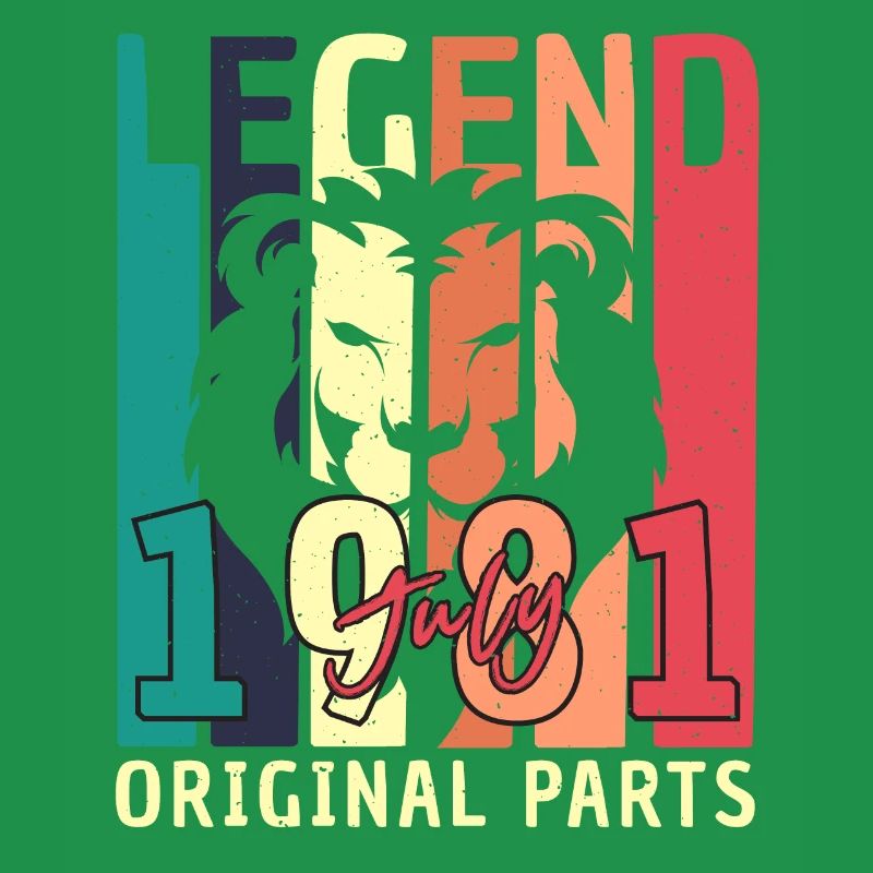 Retro 1981 July