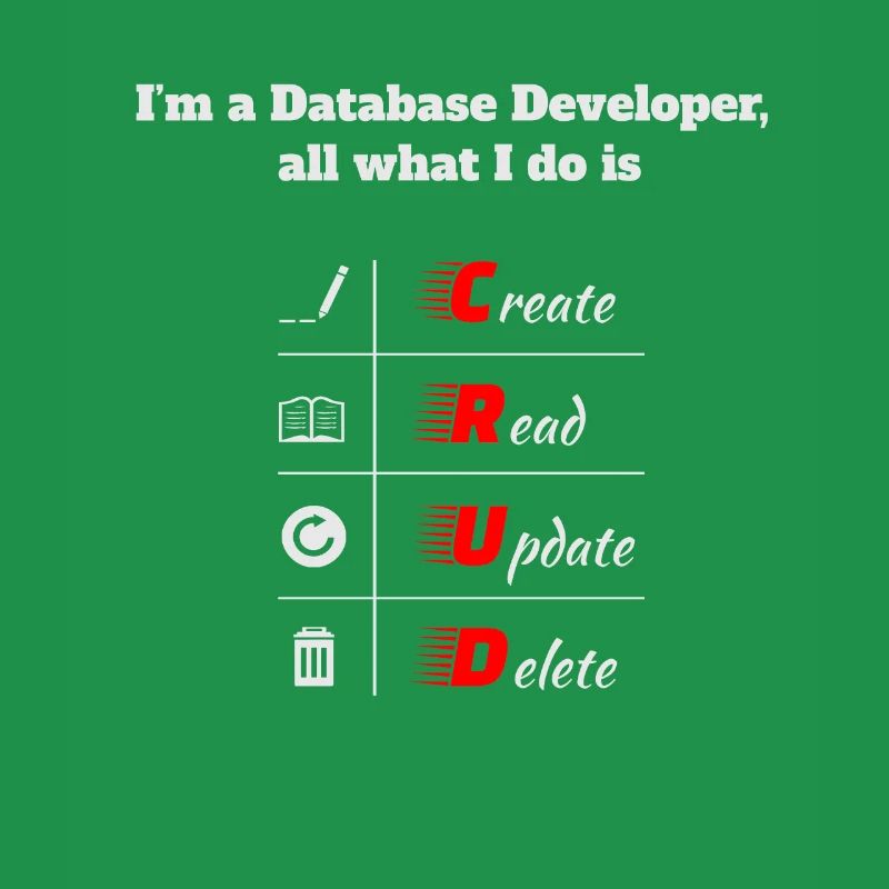 Database Developer, CRUD, Datenbanken, SQL, DBA
