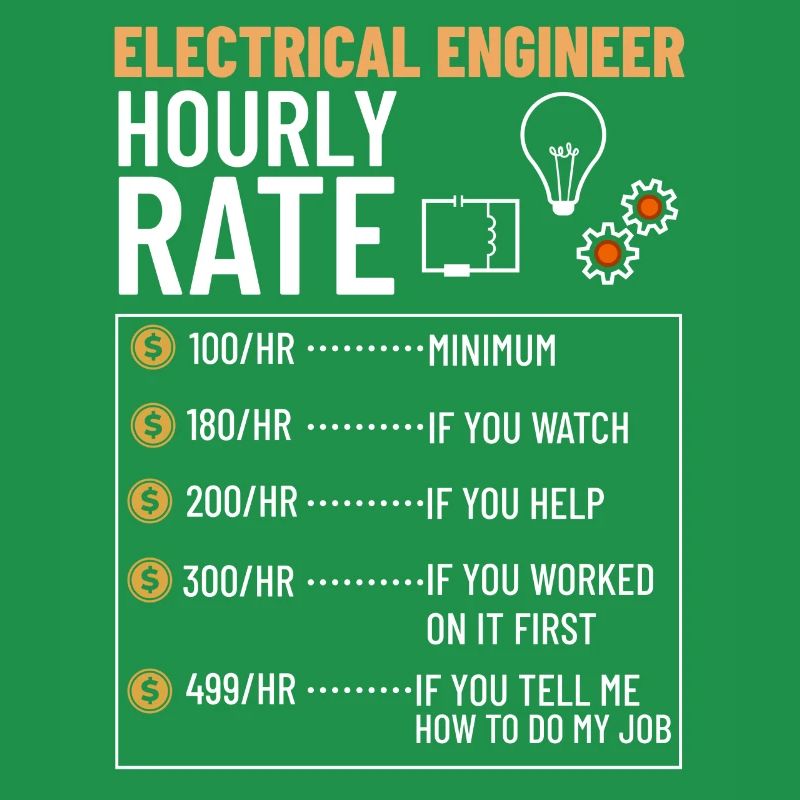 Electrical Engineering Engineer Research Development