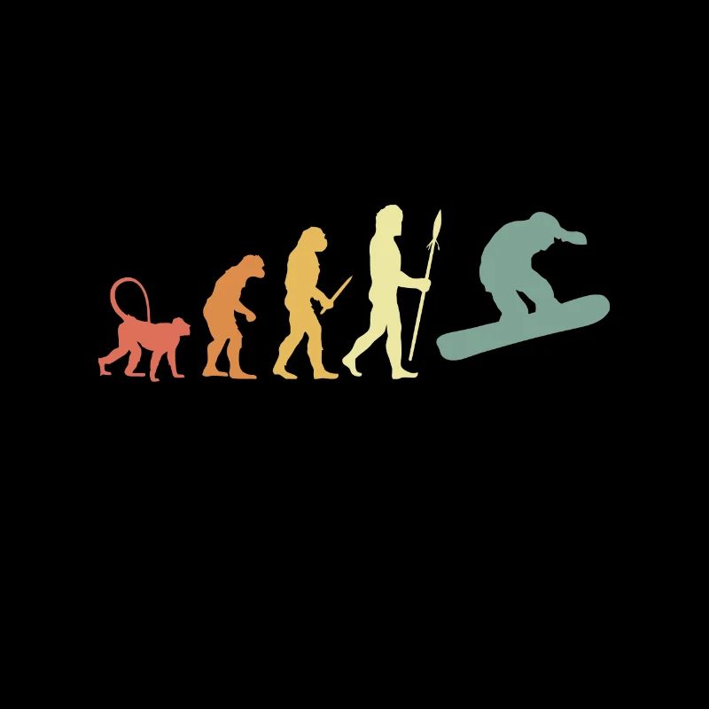 Evolution of Snowboarding