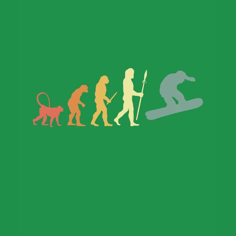 Évolution du snowboard