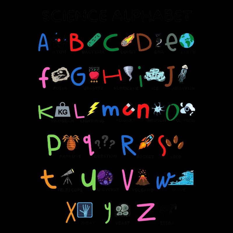 Science Alphabet STEM Special Education Instructor