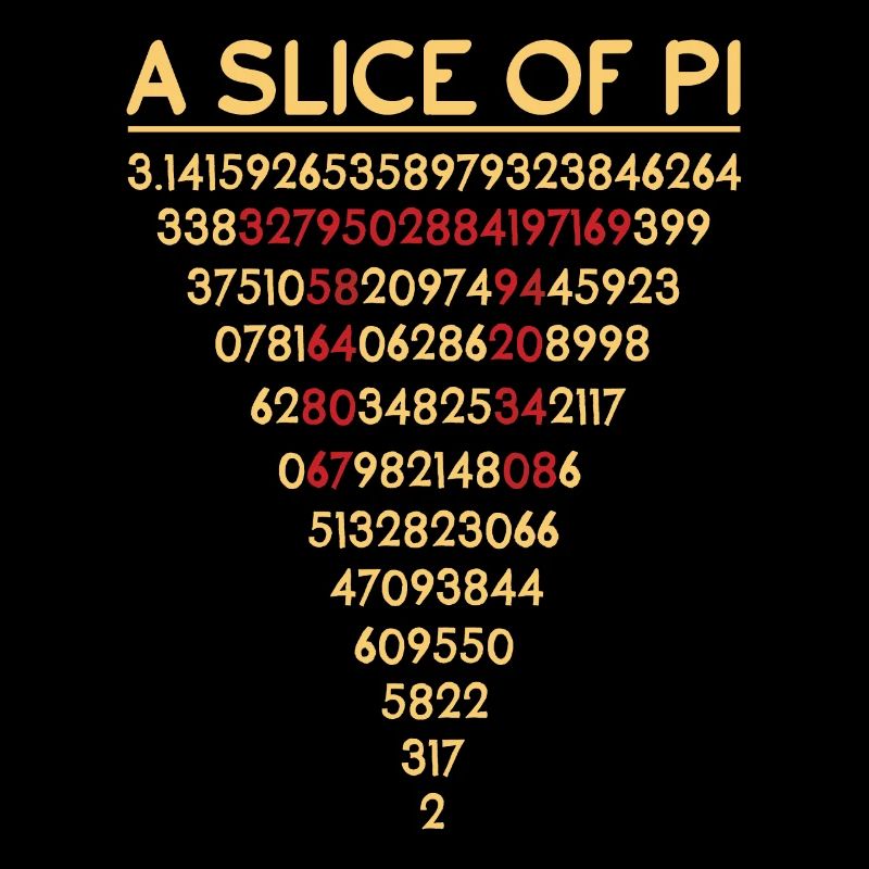 A Piece of Pi Tag Mathematical Numbers Graph