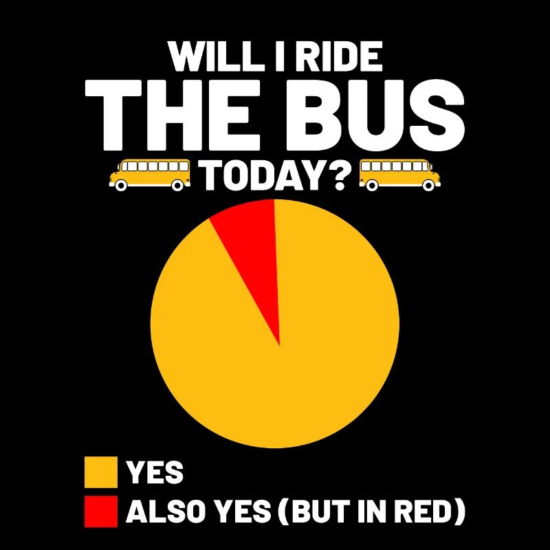 Will I Ride The Bus Today School Busman Driver