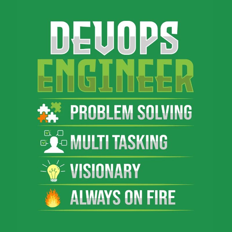 Développeur Devops Sys-Admin