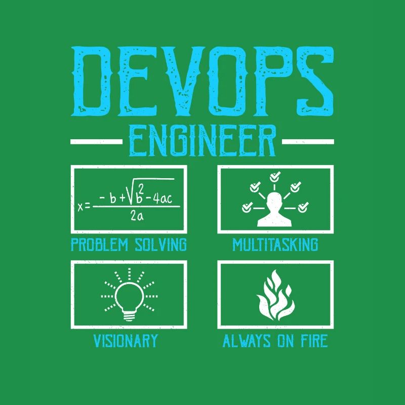 Devops Sys-Admin Entwickler