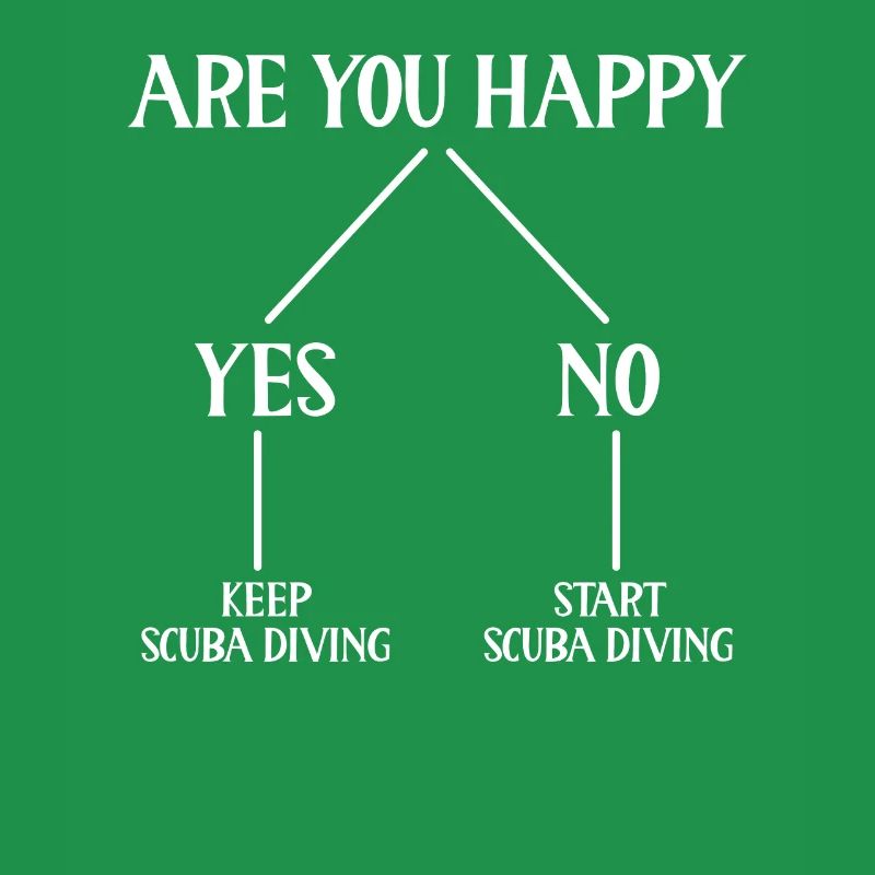 Bist Du Glücklich Ja Oder Nein