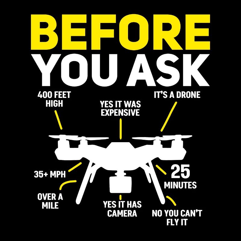Pilote de drone quadcopter - Pilote de drone drôle