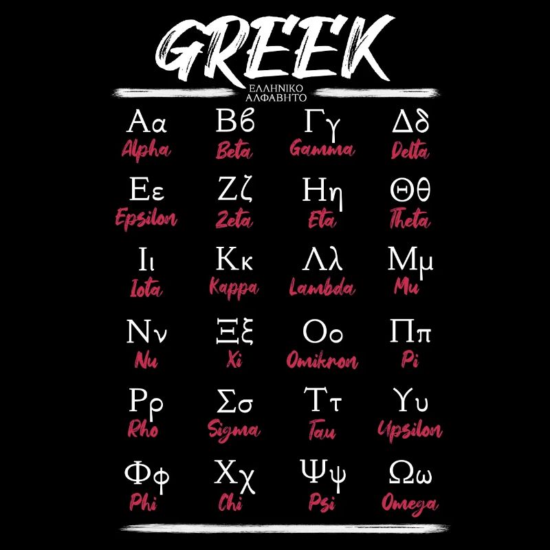 Griechisches Alphabet Buchstaben Lernen