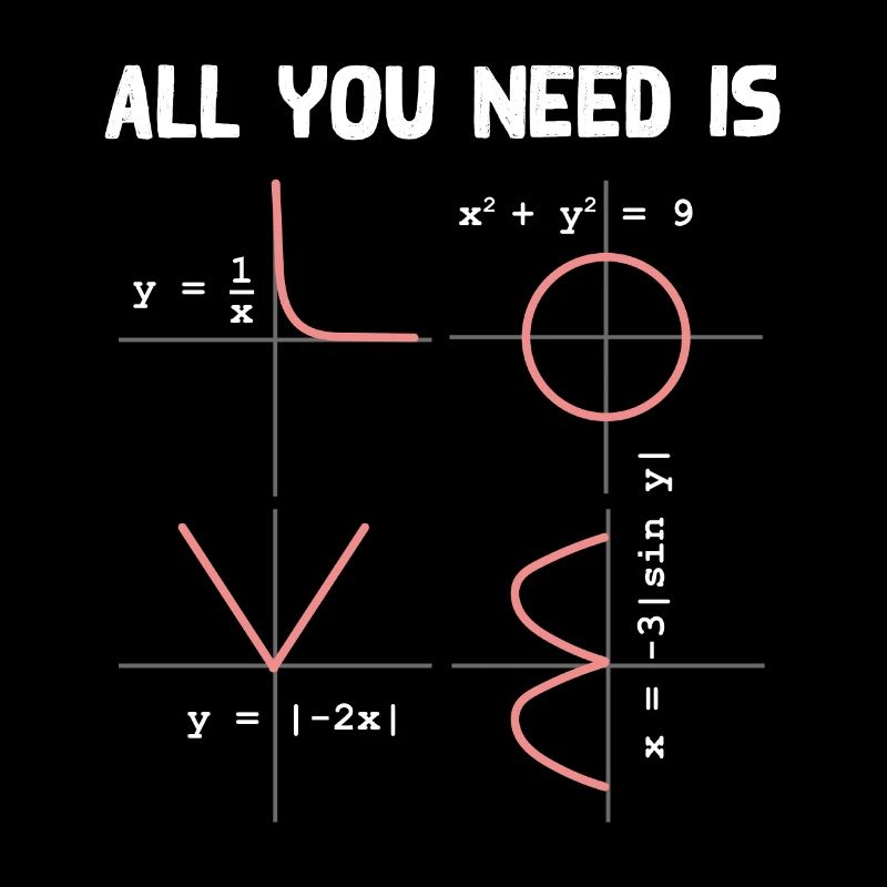 Maths Professeur Mathe maths Matheduceur Mathématiques