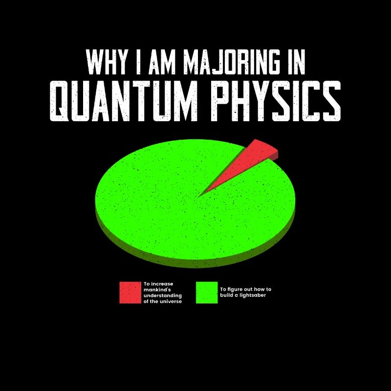 Physique quantique Physiciens scientifiques