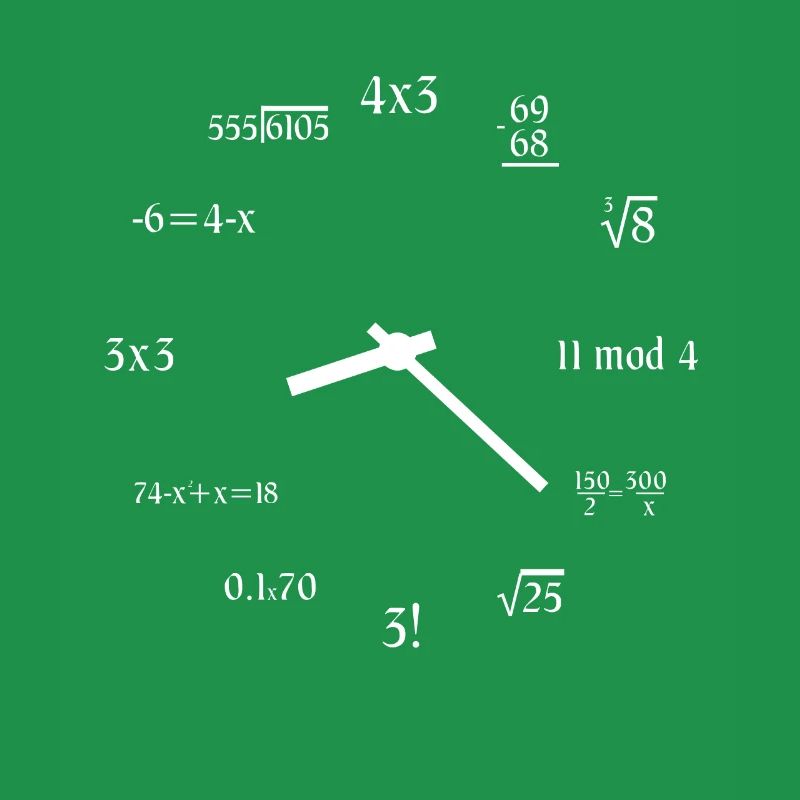 Math Clock Funny Mathematics Clock Meme Math Love