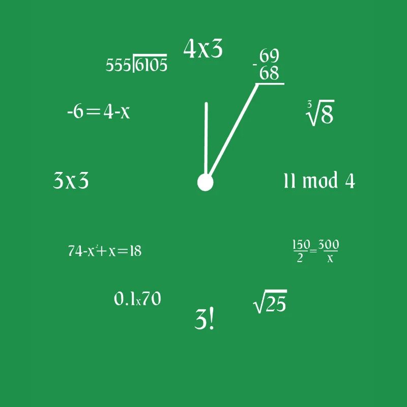 Mathematics Clock Funny Math Clock Meme Math Lover