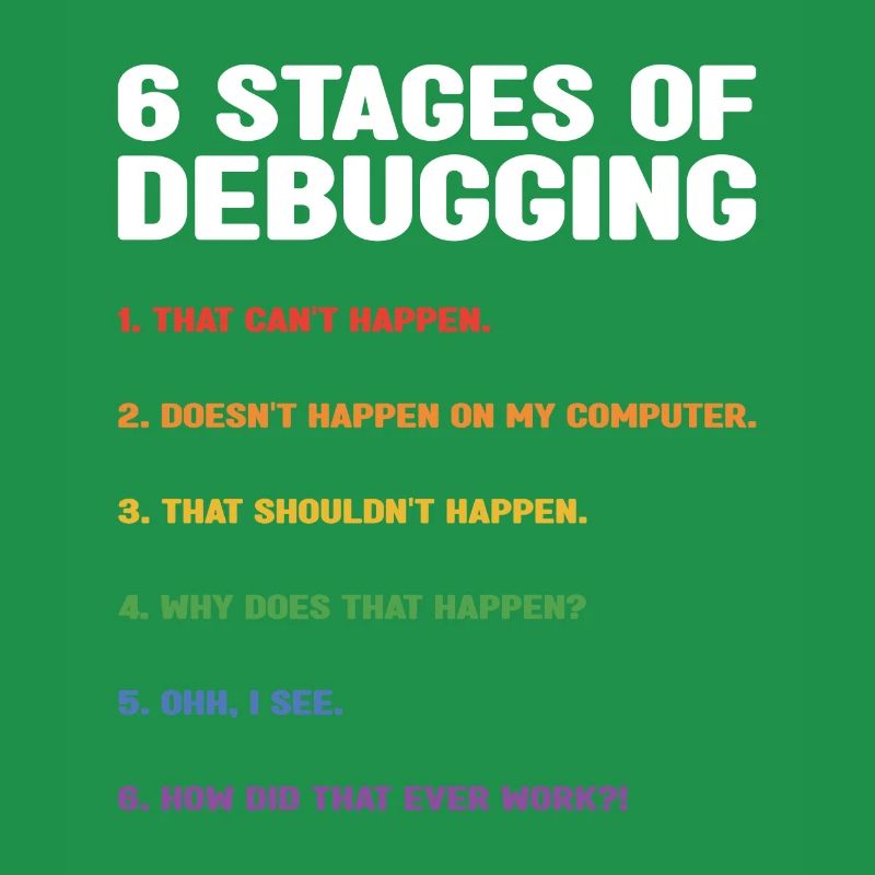 6 Stages Of Debugging Coder Programmer Software De