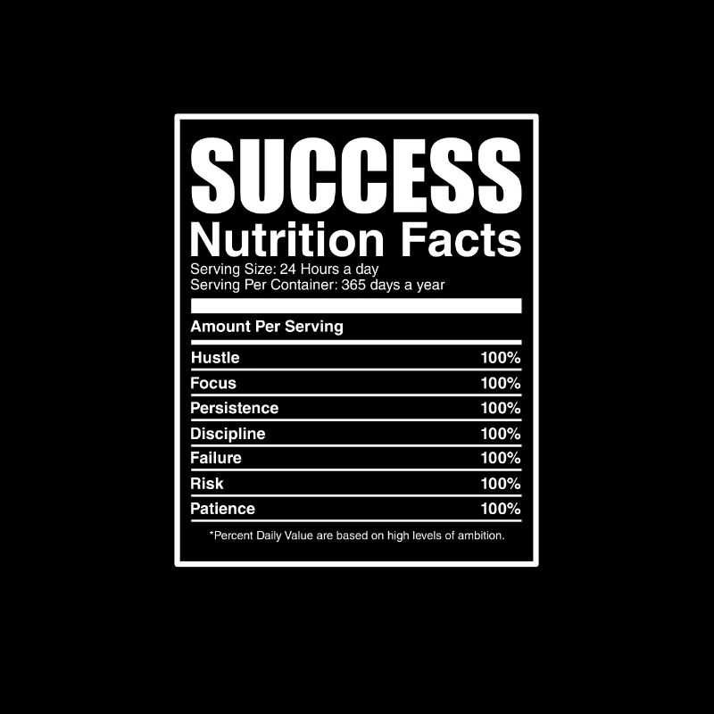 Motivation