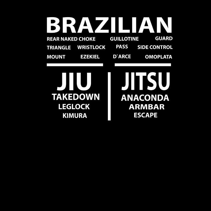 techniques JJB Jiu Jistu