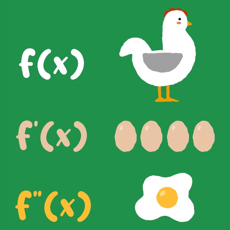 Math Derivation Chicken Student Teacher Gift