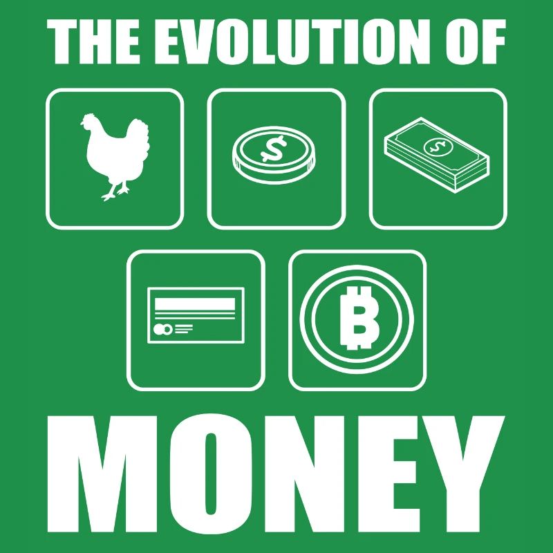 Évolution du bitcoin