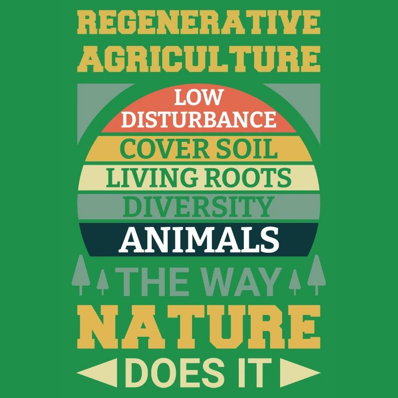 Regenerative Agriculture - With 5 Points