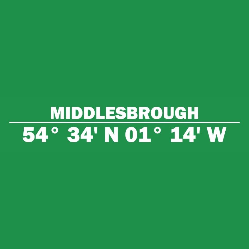 Coordonnées de Middlesbrough